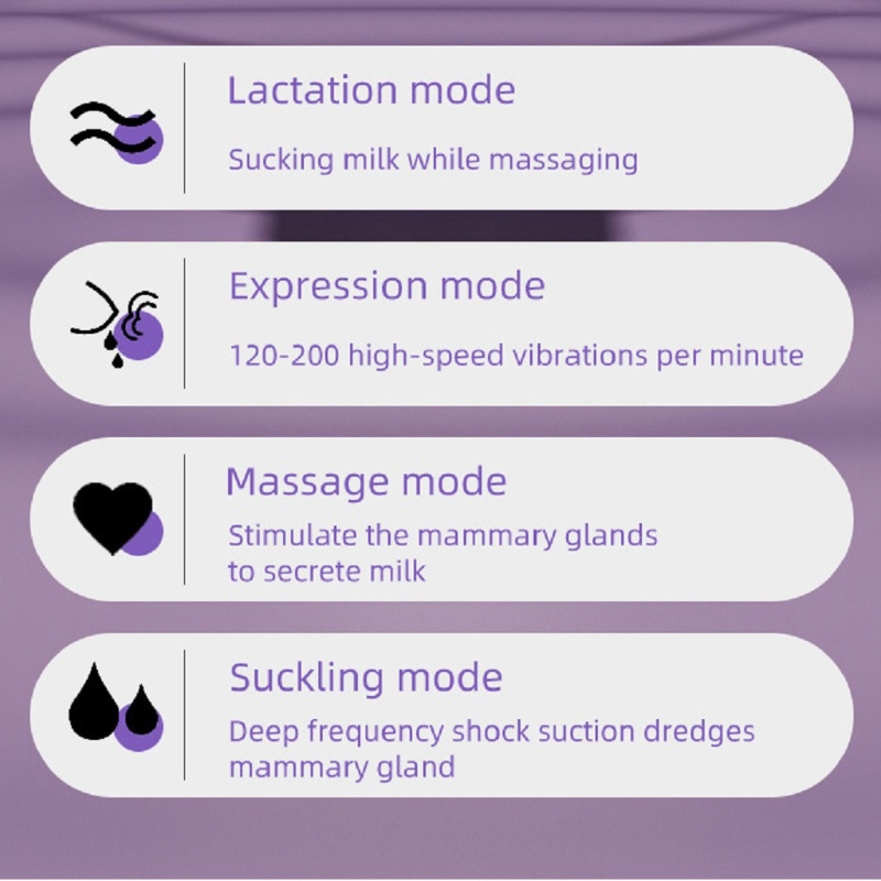 Máy Hút Sữa Đôi Rảnh Tay Màn Hình LCD 4 Chế Độ Tiếng Ồn Thấp