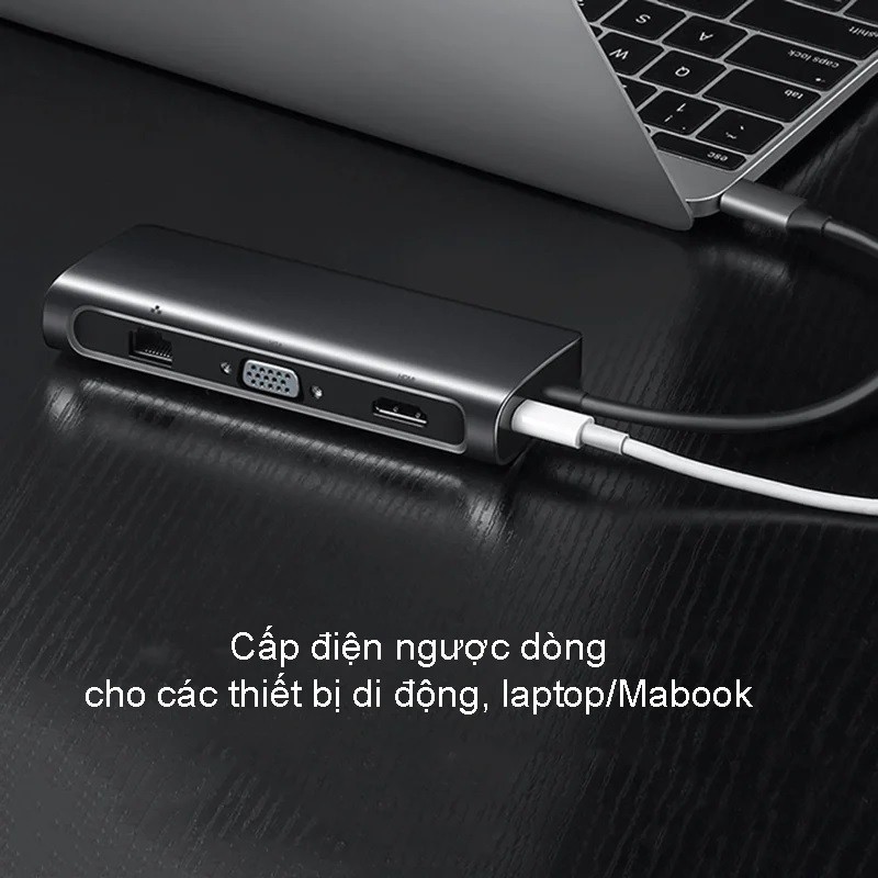 BỘ CHIA USB TYPE-C RA 3 USB 3.0 CHUYỂN TÍN HIỆU HDMI VGA - THẺ NHỚ SD TF LAN GIGABIT UGREEN