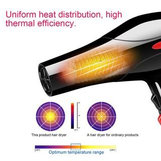 Máy Sấy Tóc 2200W Us Plug Us