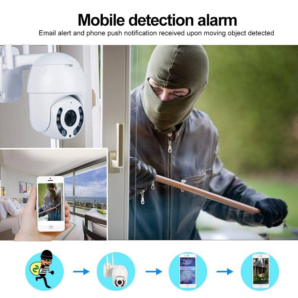 [Kèm thẻ nhớ 32GB] Camera Wifi Full HD sắc nét, zoom quang 4X. Sử dụng phần mềm P6Slite | BigBuy360 - bigbuy360.vn