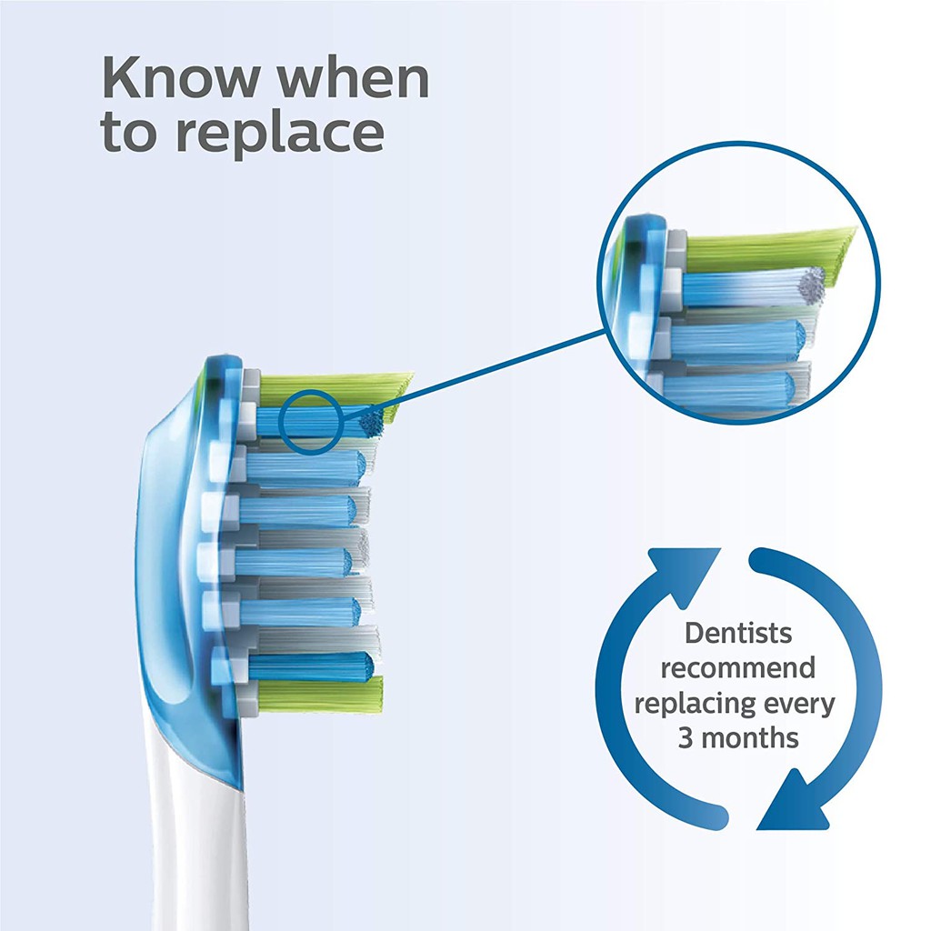 Đầu bàn chải điện Philips Sonicare C3 PREMIUM Plaque Control
