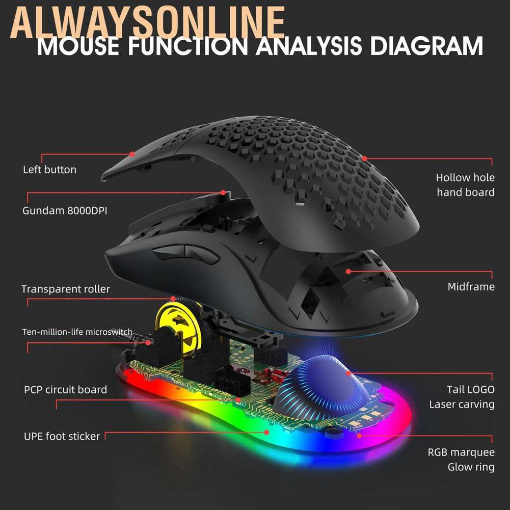 Chuột Gaming Alwaysonline Hxsj X600 Rgb Dpi 800 / 1600 / 2400 / 3200 / 4800 / 6400