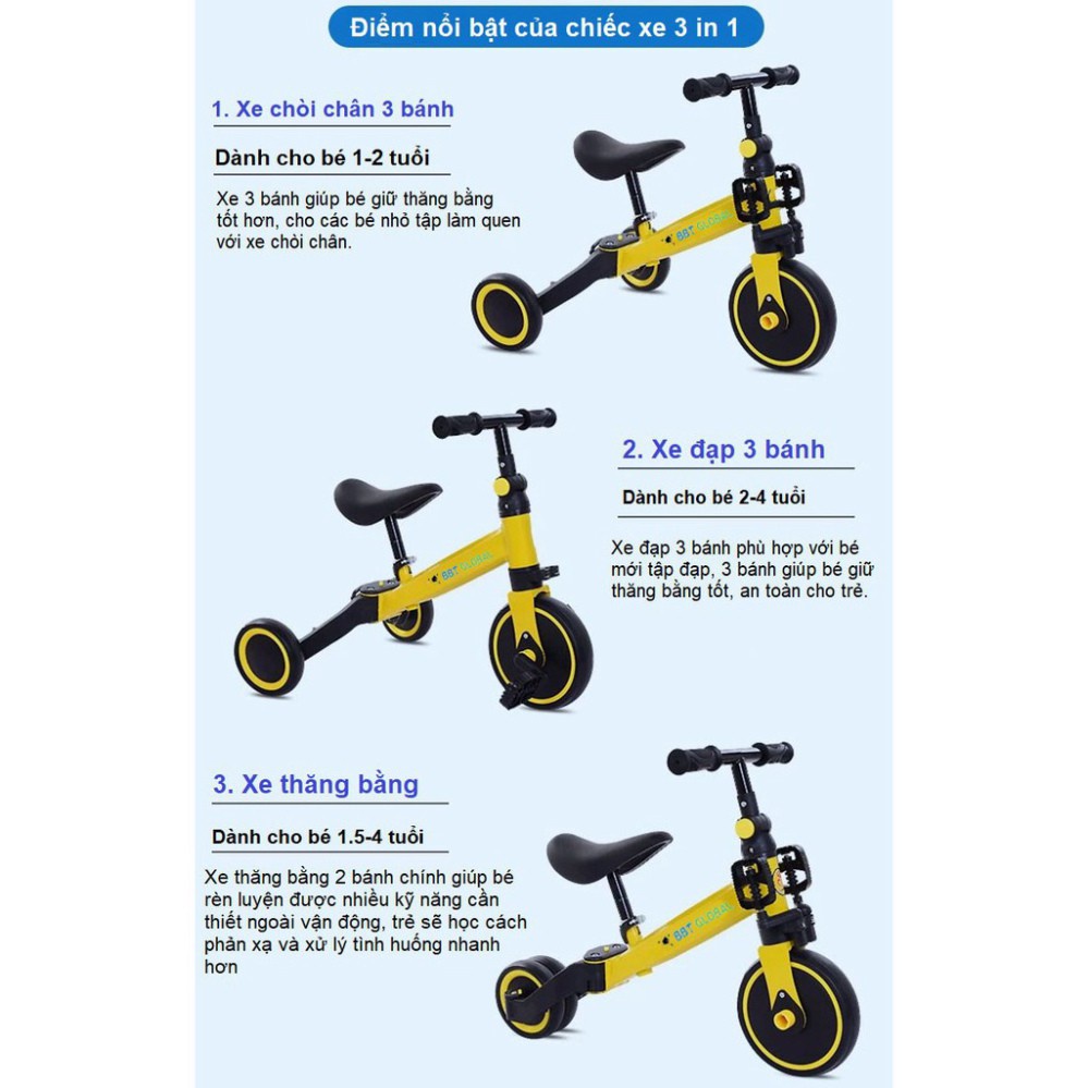 Xe Đa Năng-Cụp Xòe,XThăng Bằng Chòi Chân,Tập Đi Cho Bé,Xe Đạp Cho Bé Từ 1-5 Tuổi.