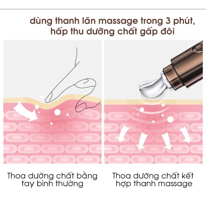 Thanh Lăn Massage Mắt JOMTAM + Kem dưỡng mắt xóa thâm quầng nâng da vùng mắt  - avaskincare