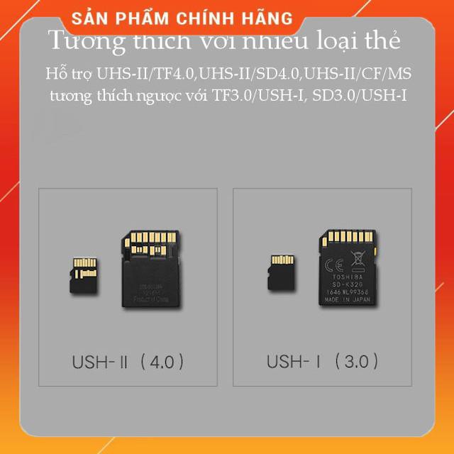 Bộ chuyển đổi USB-C sang đầu đọc thẻ nhớ 4 cổng Micro SD/SD/CF/MS UGREEN 40444 dailyphukien