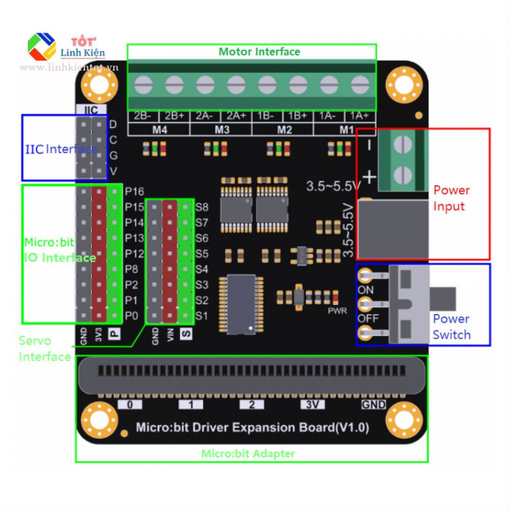 Board Mở Rộng Điều Khiển Động Cơ Micro:bit - Microbit Driver Expansion Board