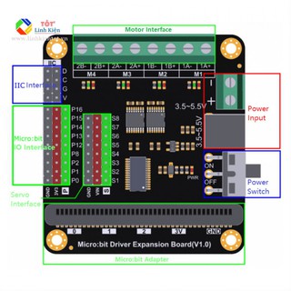 Board mở rộng điều khiển động cơ micro:bit - Micro:bit Driver expansion board