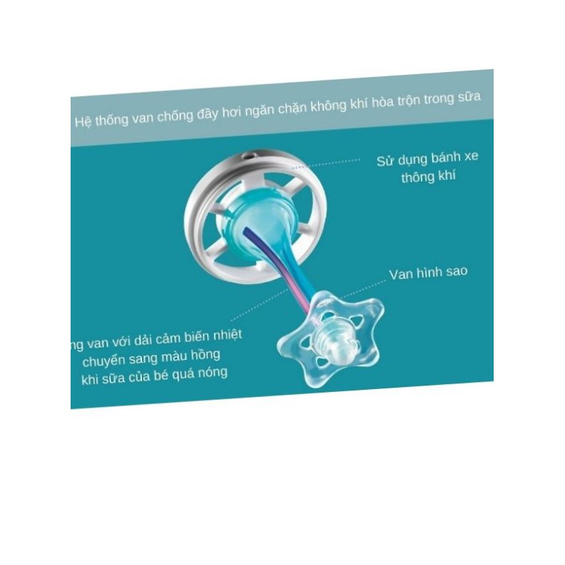 Bình sữa chống đầy hơi Tomme Tippe Advanced Anti-colic 260ml