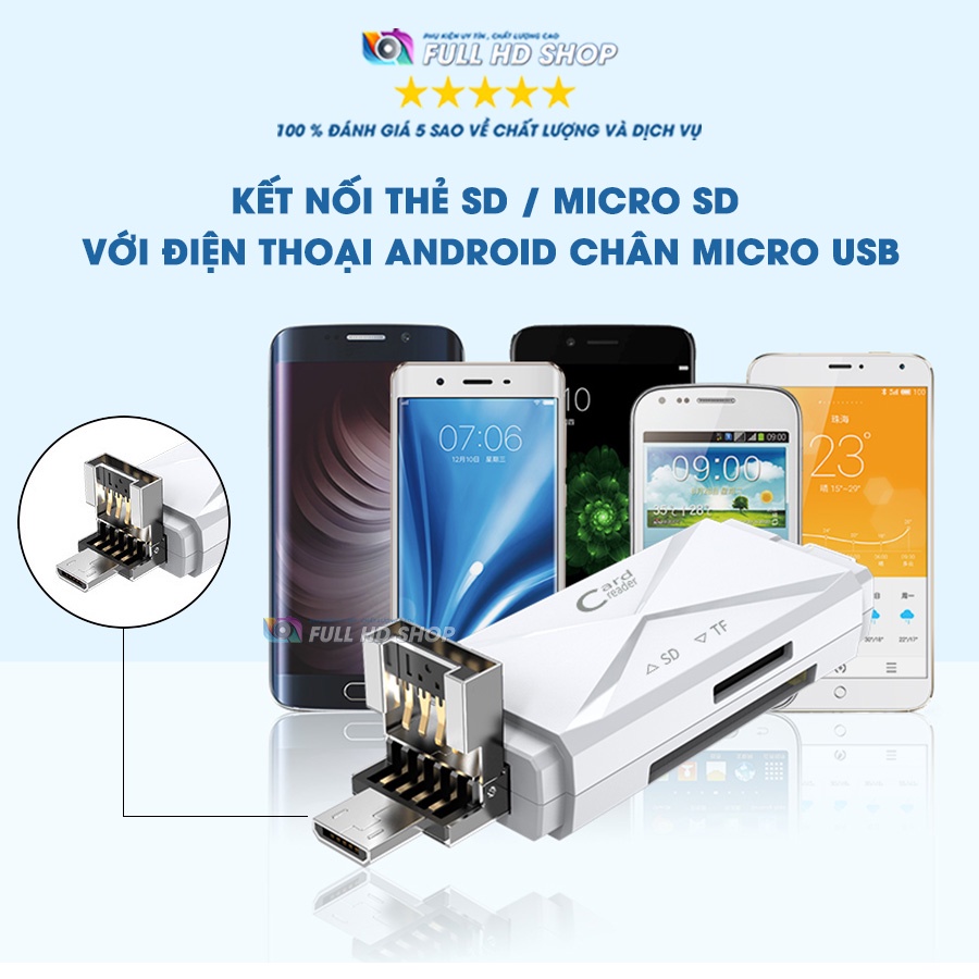 Đầu Đọc Thẻ Nhớ iPhone, Máy tính, Android - Cổng Lightning, Type C, USB, Micro USB cho thẻ nhớ SD, Micro SD Mã HD12x