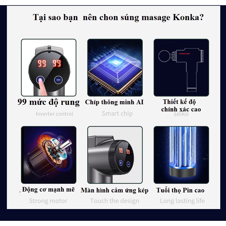 Súng massage cầm tay cao cấp KONKA 99 mức độ rung, 8 Đầu Massage,Màn LCD, điều khiển Cảm Ứng 1 chạm