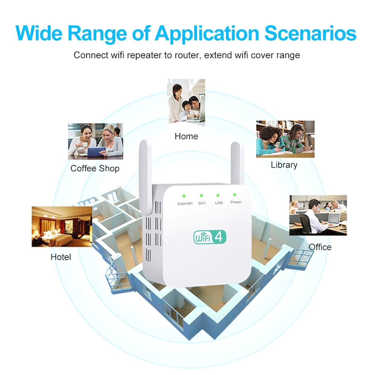 Bộ Khuếch Đại Sóng Wifi 300mbps