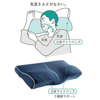 Gối ngủ nhanh không lo đau đốt cột sống , hết ngủ ngáy , chống mất ngủ - Home and Garden