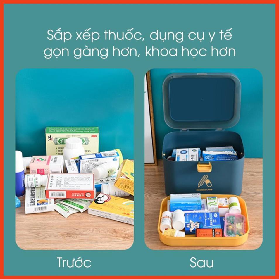 [SIÊU TIỆN ÍCH] Hộp Đựng Thuốc Gia Đình-Hộp Đựng Thuốc Và Dụng Cụ Y Tế Mẫu Mới Size 21X14X15 cm Cực Kỳ Tiện Lợi