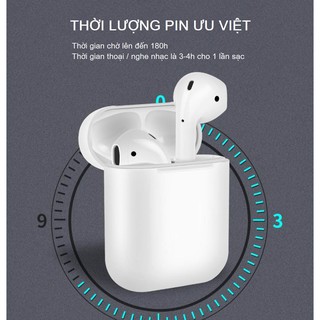 Tai nghe bluetooth i24 TWS 5.0