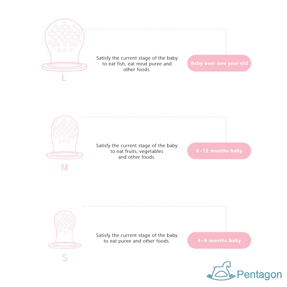 Núm Ti Giả Tập Ăn Dặm Cho Bé