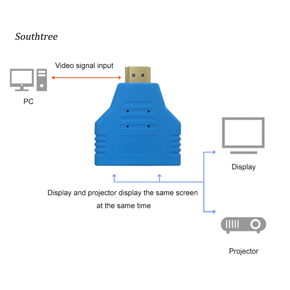 Đầu Chuyển Đổi Từ 1080p Hdmi Đực Sang Cái Cho Hdtv Máy Chiếu