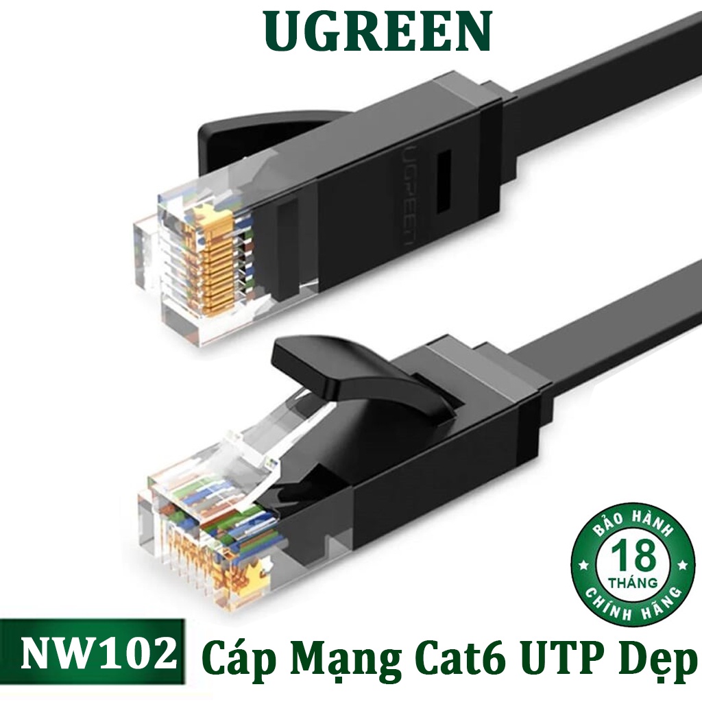 Dây Mạng Cat6 Dẹp Dài UTP 1000Mbps Ugreen NW102