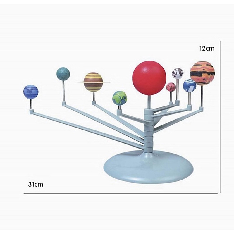 Seri Phòng Thí Nghiệm Nhỏ STEM 1007 - Con Tìm Hiểu Hệ Mặt Trời (Vật Lý) - Shenzhen