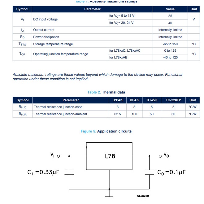 Linh kiện L7812CV TO-220