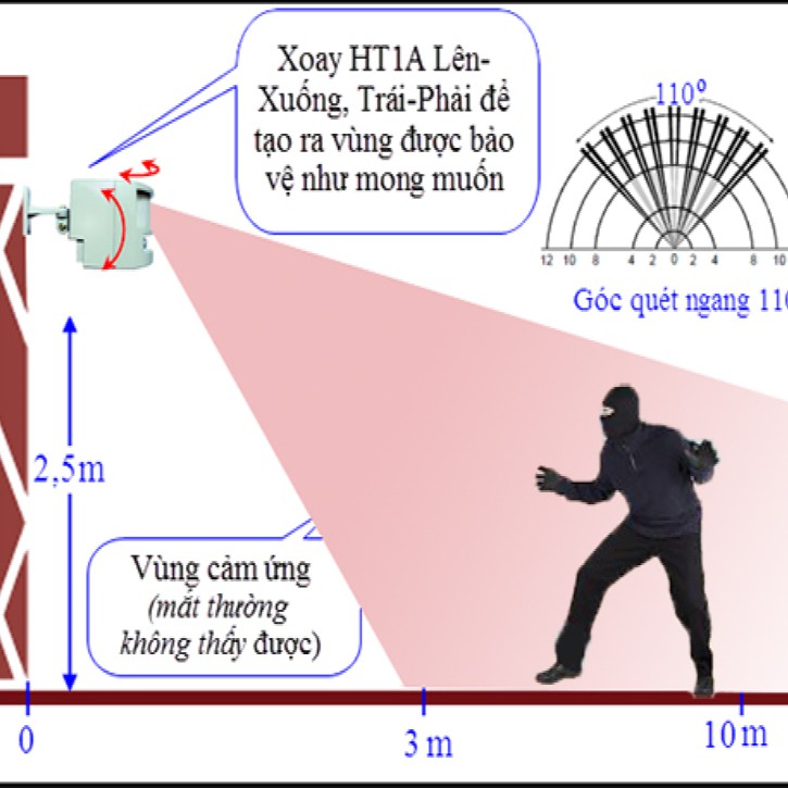 Báo trộm hồng ngoại TP01