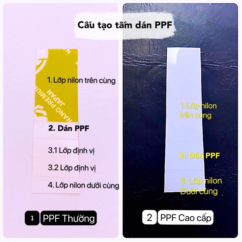 Dán PPF màn hình mặt lưng mặt trước mặt sau full kín viền Sony XZ 3 XZ3