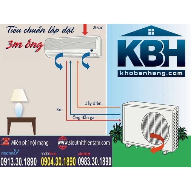 Tổng kho điều hòa Daikin 1 chiều 24000BTU FTC60NV1V
