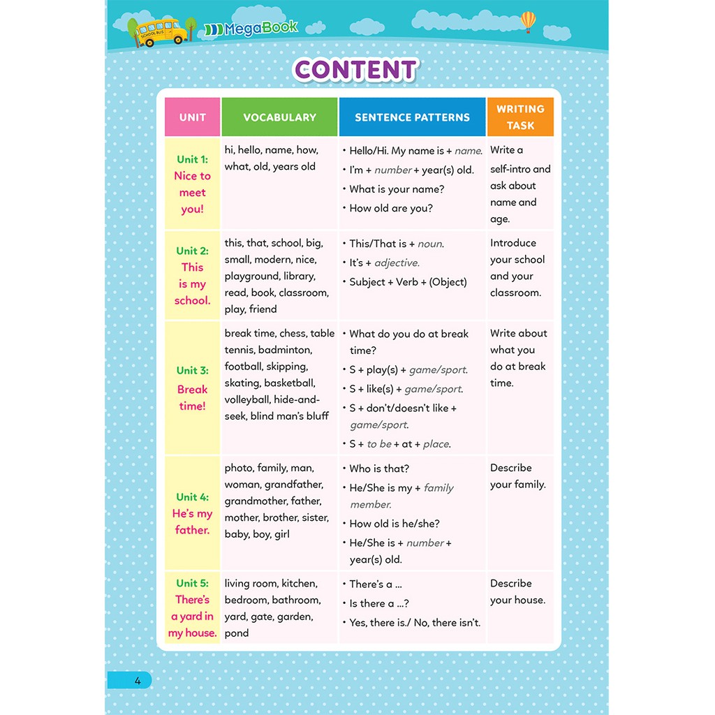 Sách Simple Writing – Em học kỹ năng viết tiếng Anh thật đơn giản 3