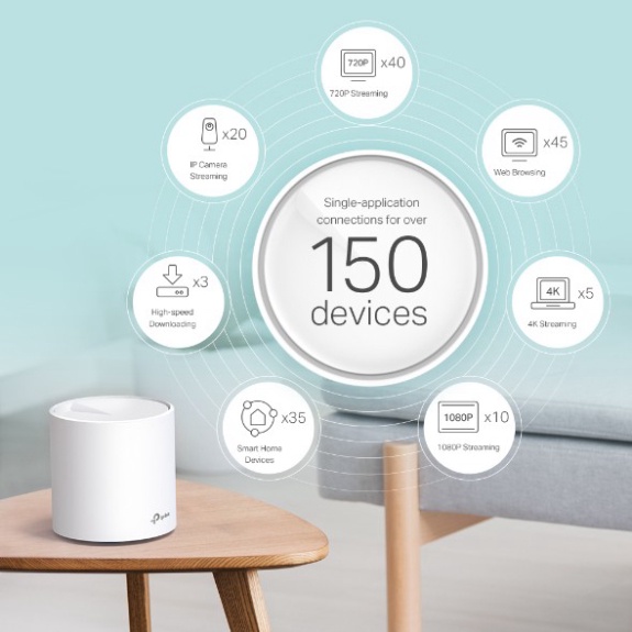 Bộ phát wifi mesh tp link Deco X60 (3-pack), router wifi 6 tốc độ cao ax3000mbps, 1 tên mạng duy nhất, bảo hành 2 năm