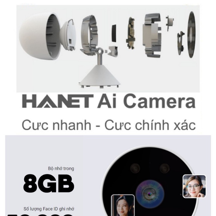 Máy Chấm Công HANET AI HA1000 , Camera Trí Tuệ Nhân Tạo Thông Minh ,Nhận diện khuôn mặt , chấm công  - Bảo Hành 2 Năm