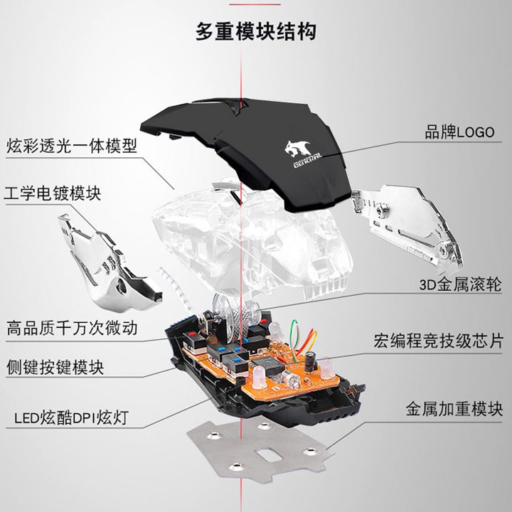 Chuột GENERAL X60 chuyên game 7D - LED 7 màu