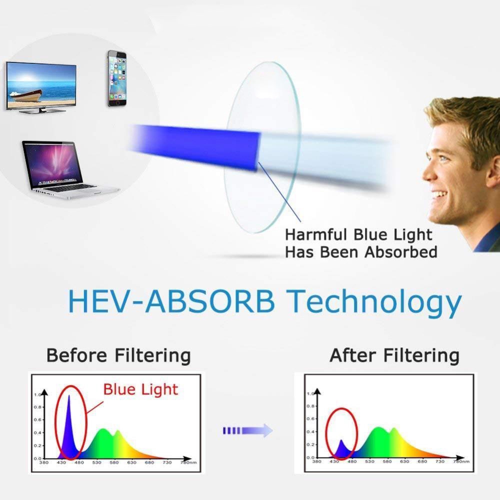 Kính lọc ánh sáng xanh kiểu dáng vintage độc đáo | BigBuy360 - bigbuy360.vn