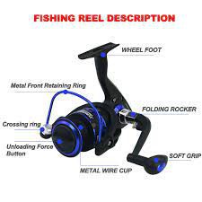 Máy CÂU CÁ BK YOMOSHI máy câu cá size 7000