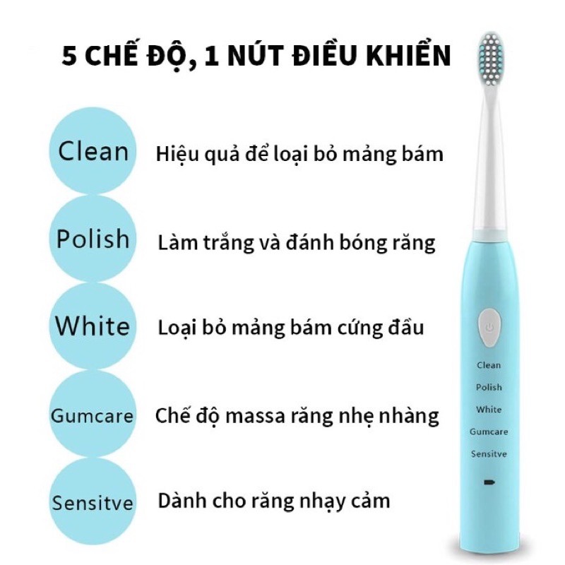 (Tặng kèm 3 đầu bàn chải) Bàn chải đánh răng điện cao cấp 5 chế độ MELISSA SONICARE