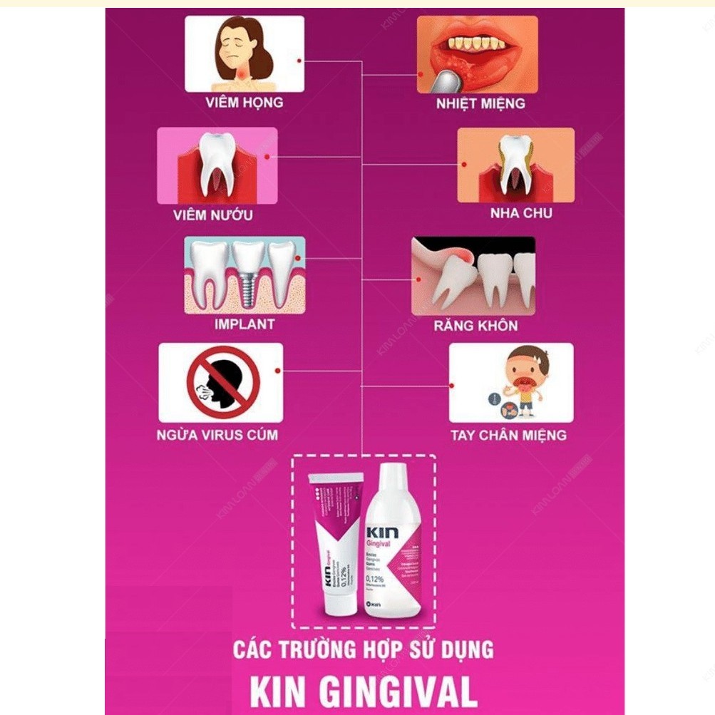 SKNM | COMBO Viêm Nướu, Hôi Miệng, Chảy Máu Chân Răng - Súc Miệng & Đánh Răng KIN GINGIVAL.