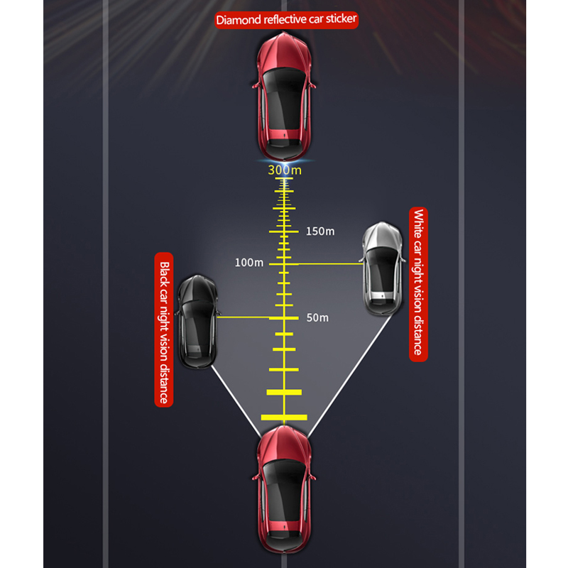 Miếng dán phản quang nano cảnh báo an toàn cho xe hơi