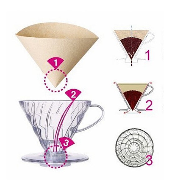 Giấy lọc cà phê Hario V60  Loại 1 - Drip coffee filter paper Hario V60 Type 1 - Set 100 filters/ 100 tờ