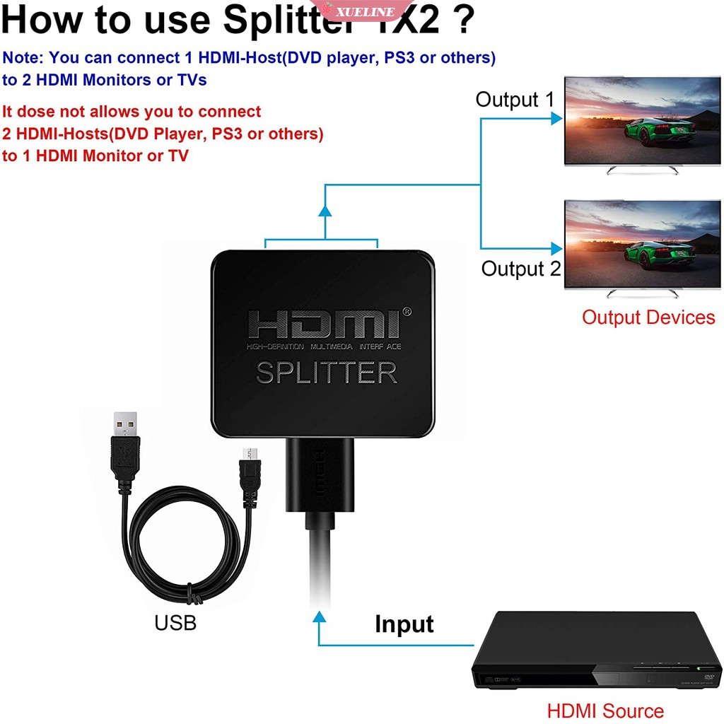 Bộ Chia Hdmi 1x2 Hdmi 4k Hdmi Sang 2 Đầu Ra 1080p Hỗ Trợ 1x2 1x2