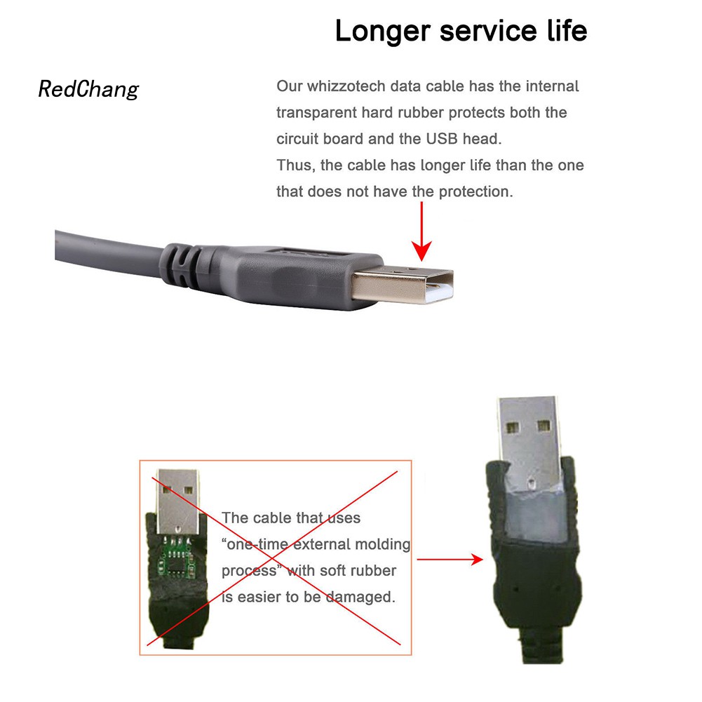 Dây Cáp Kết Nối Máy Scan Mã Vạch Ls2208 Tốc Độ Cao Sc1.8m Usb 2.0 A Male Sang Rj45