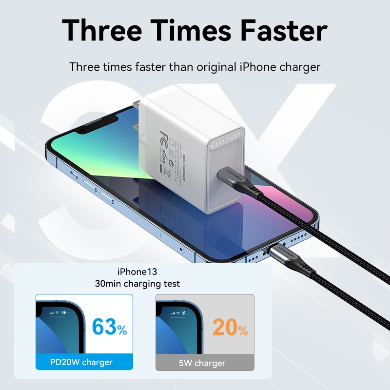 Củ sạc nhanh Vention cổng Type-C USB 3.0 30W PD cho Huawei, Samsung, Xiaomi portable charger Fast Charger Support Type C PD