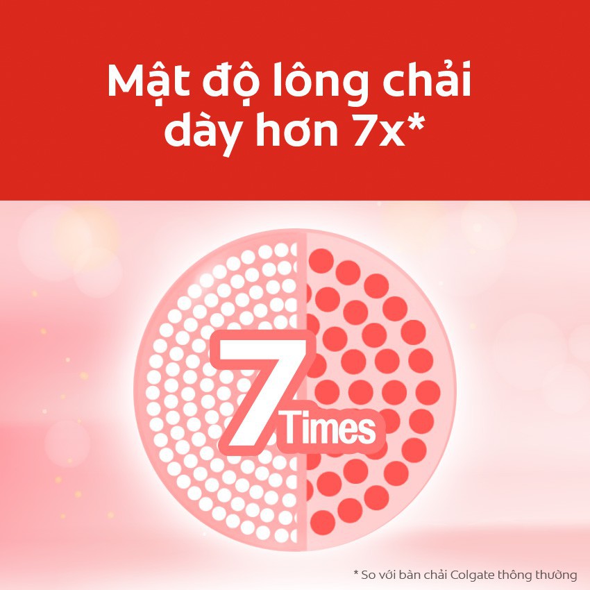 [Mã FMCGCO5 giảm 8% đơn 250K] Combo 6 bàn chải Colgate Cushion Clean công nghệ tạo bọt kem siêu mịn kèm nắp bảo vệ