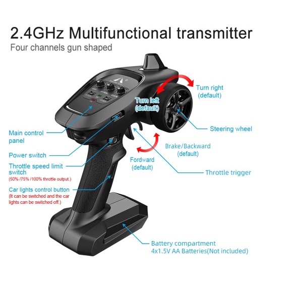 Xe ô tô Drift điều khiển từ xa SG-1603 có đèn Led tốc độ 30km/h