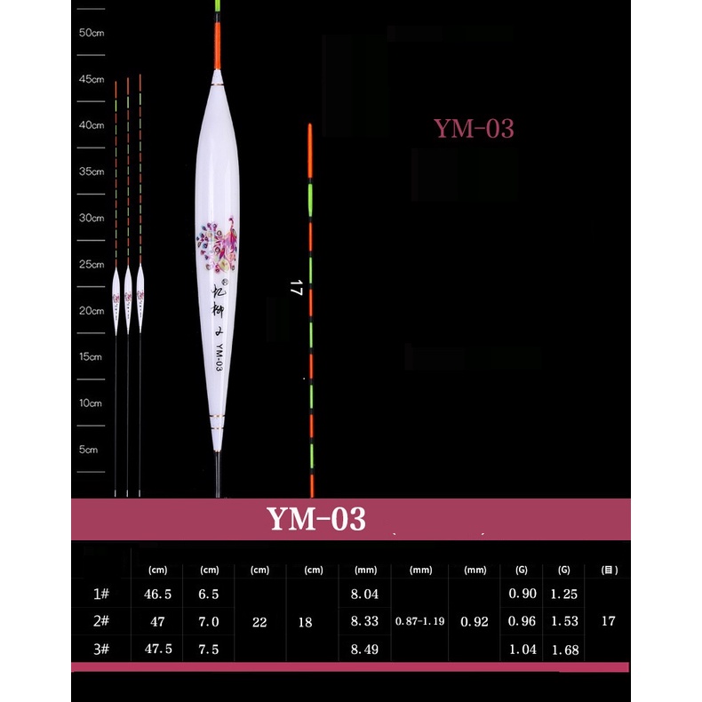 Phao lông công câu đài