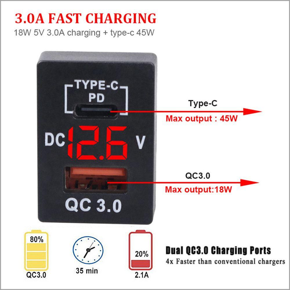 Tẩu Sạc Oto Đa Năng PD Type-C Có Đèn LED Kỹ Thuật Số