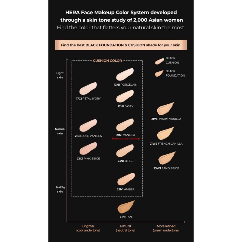 Phấn ướt HERA BLACK CUSHION SPF 34/ PA++ (mẫu mới) | BigBuy360 - bigbuy360.vn