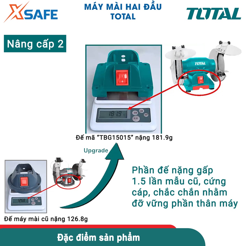 Máy mài 2 đá TOTAL TBG35020 350W kích thước đá mài 200mm, tốc độ không tải 2950v/p, kèm 1 bộ nắp che chắn - chính hãng
