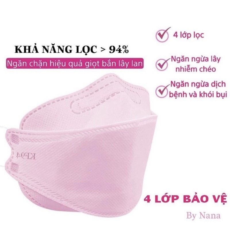 SET 50C Khẩu Trang KF94 Màu Hồng Pastel Hiệu UNIMASK Hàng Xuất Khẩu Chính Hãng