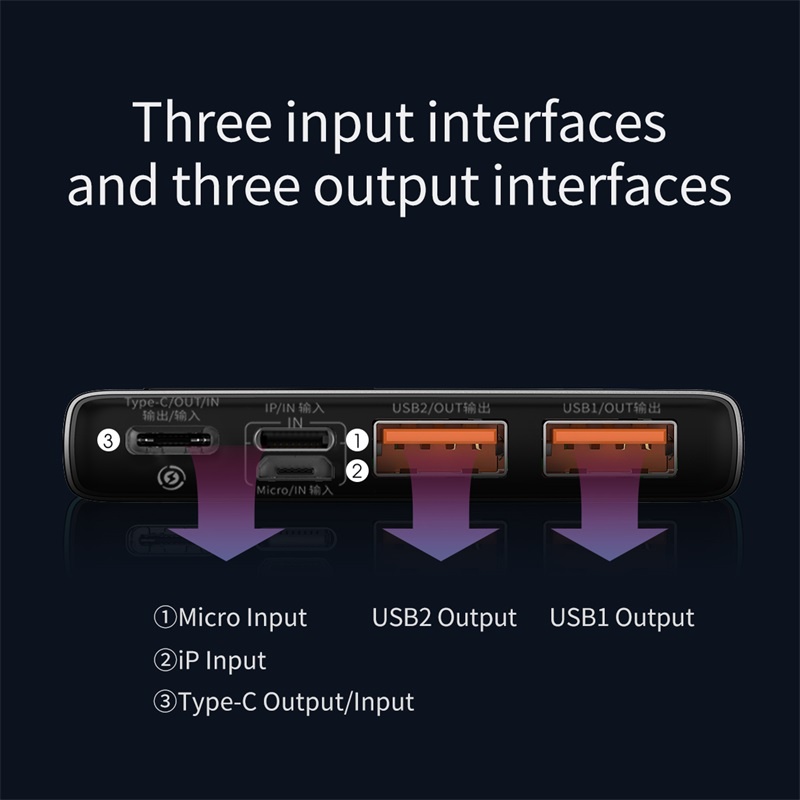 Pin Sạc Dự Phòng Baseus adaman new 2022 10000mAh & 20000mAh, 2 Cổng USB 2 Cổng PD 22.5W