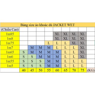 ÁO KHOÁC JACKET WET NỮ TRƯỢT NƯỚC