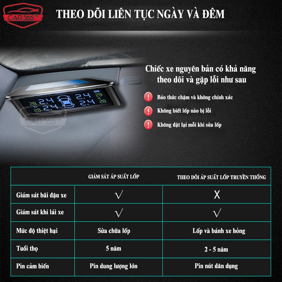 Cảm biến áp suất lốp ô tô van ngoài quốc tế mới cao cấp car365.vn - ảnh sản phẩm 5