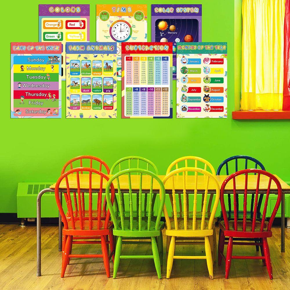 Bebetterm Bộ 16 Áp Phích Bảng Đồ Hobbies Giáo Dục Sớm Cho Trẻ Mẫu Giáo Montessori